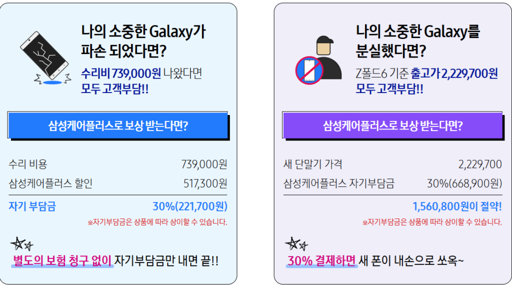 보상내용