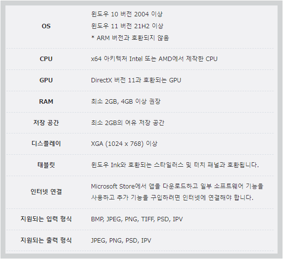 이비스 페인트 무료 다운로드 바로가기 PC 버전 이비스 페인트 무료 다운로드 바로가기 PC 버전