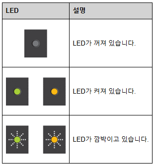 이 이미지는 대체 속성이 비어있습니다. 그 파일 이름은 image-46.png입니다