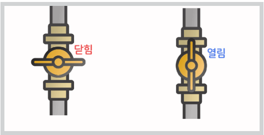 린나이 보일러 온수가 안나와요 원인 및 조치 AS 신청 방법까지 알아보자 온수를 틀면 물이 전혀 안나와요