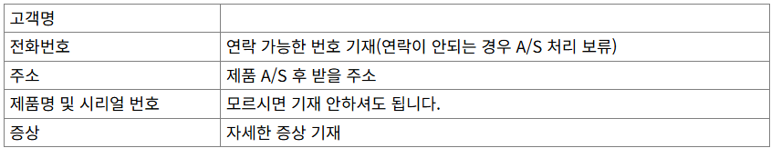 이엠텍 그래픽카드 수리 보내는 방법 서비스센터 위치 이엠텍 그래픽카드 수리 보내는 방법 서비스센터 위치
