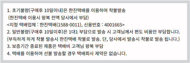 이엠텍 그래픽카드 수리 보내는 방법 서비스센터 위치 이엠텍 그래픽카드 수리 보내는 방법 서비스센터 위치