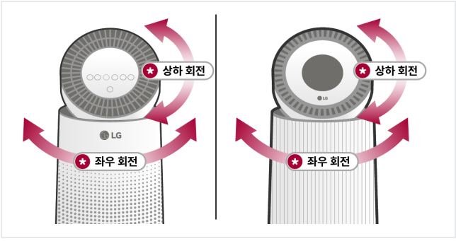 클린 부스터 작동 초기 및 정지 시 소음이 나요.