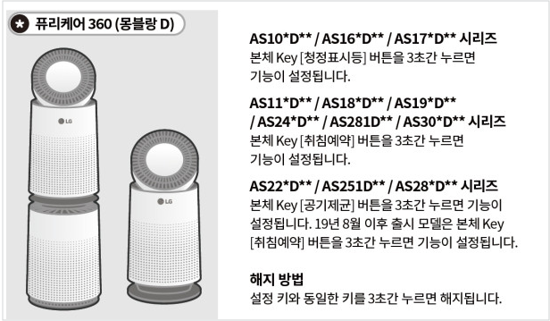 조작부의 버튼이 작동되지 않아요.