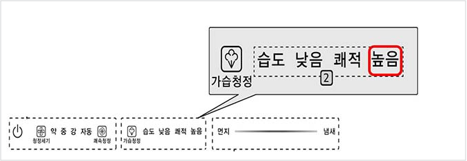 가습이 안되는 거 같아요