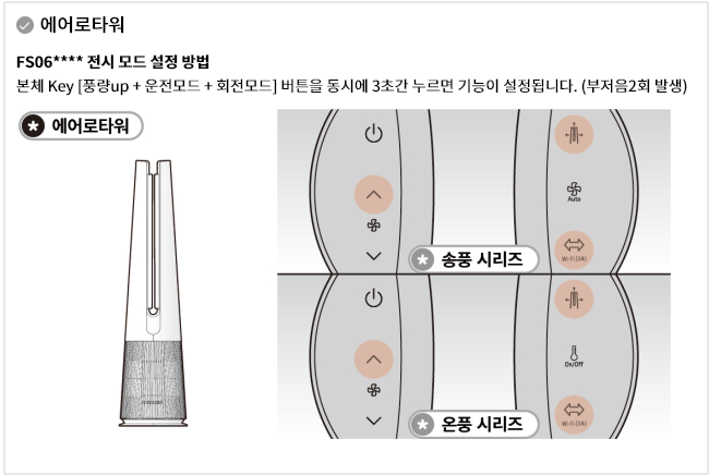 종합 청정도가 일정한 숫자 및 색상으로 바뀌는 경우