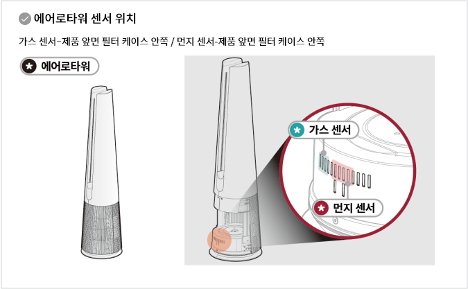 청정 표시등이 계속 빨간색으로 표시 되는 경우