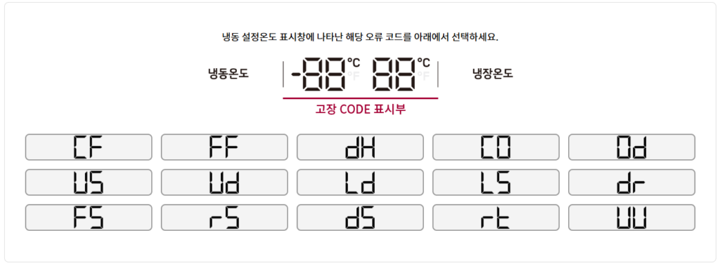 2. 냉동 설정온도 표시창에 나타난 에러코드를 선택합니다.
