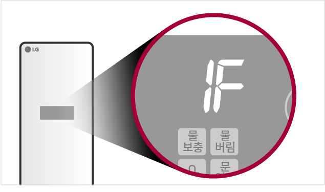 LG 스타일러 냄새 소리 에러코드 작동 및 이상 자가 진단으로 해결 완료 ■ IF 에러가 발생되는 경우