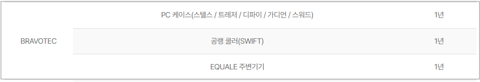 브라보텍 보증 기간 확인 및 AS 서비스센터 신청 방법 총정리