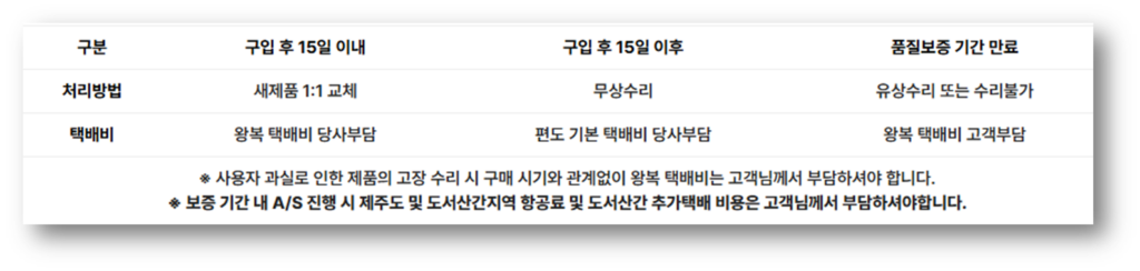 독거미 키보드 보증기간 AS서비스 신청 안내 A/S 절차 및 비용