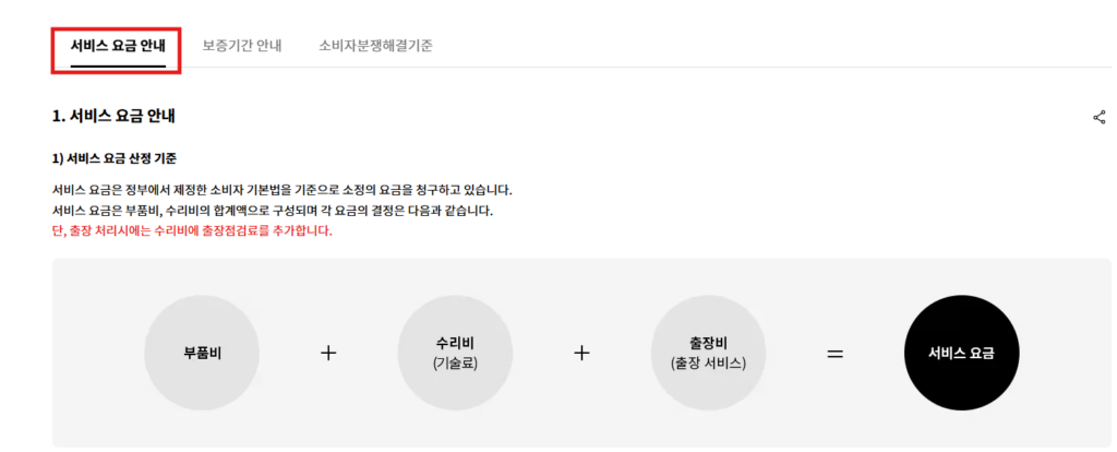 서비스 정책