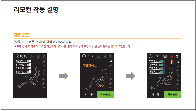 리모컨 작동