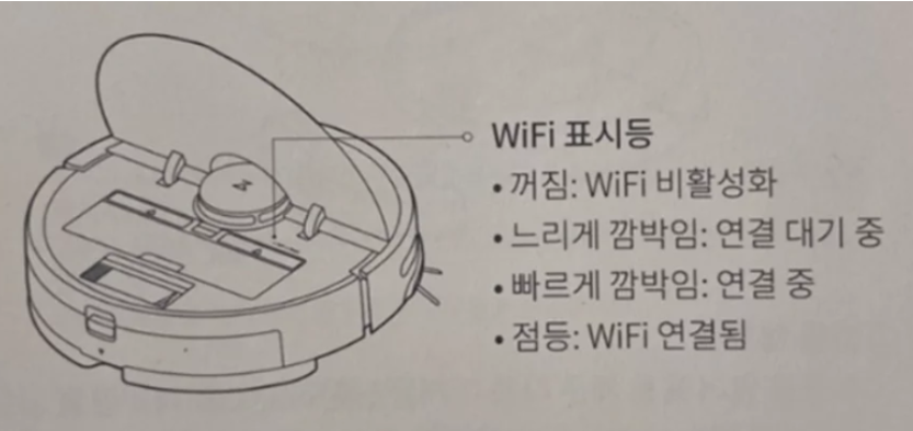 초기화