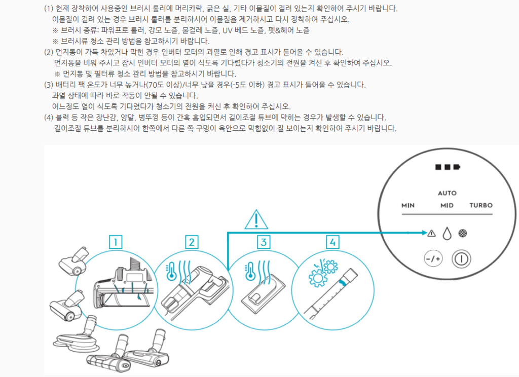 LED 표시등