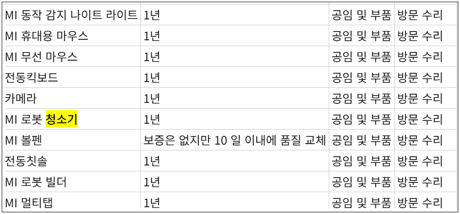 샤오미 로봇 청소기 보증기간 안내 및 AS서비스센터 예약방법 총정리