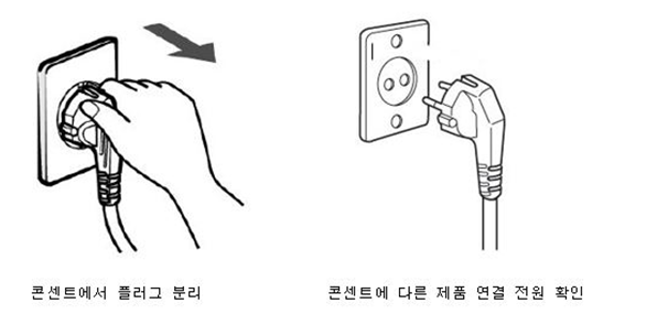 전원 코드 및 플러그 연결 상태 점검