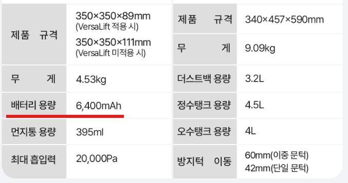 로보락 S9 MaxV Ultra vs 드리미 X50 Ultra 차이점 및 주요기능 비교 사용자 구매 추천 가이드 드리미 배터리