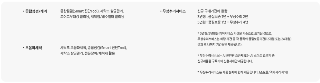 삼성 세탁기 케어 플러스 신청방법 및 비용 부터 상품 추천 가이드, 고객센터 안내까지 총정리 삼성 세탁기 케어 플러스란?