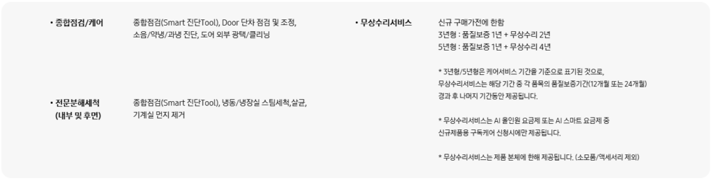 삼성 냉장고 케어 플러스란?