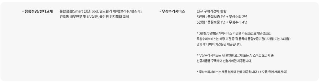 삼성 건조기 케어 플러스 신청방법 및 비용 부터 상품 추천 가이드, 고객센터 안내까지 총정리 삼성 건조기 케어 플러스란?