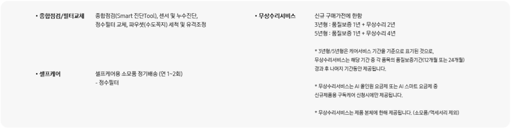삼성 정수기 케어 플러스란?