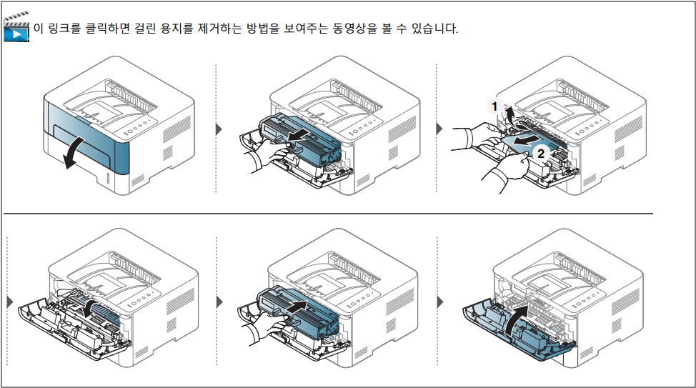 SL-M2843DW 용지 걸림 해결 방법