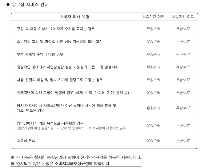 서비스 정책