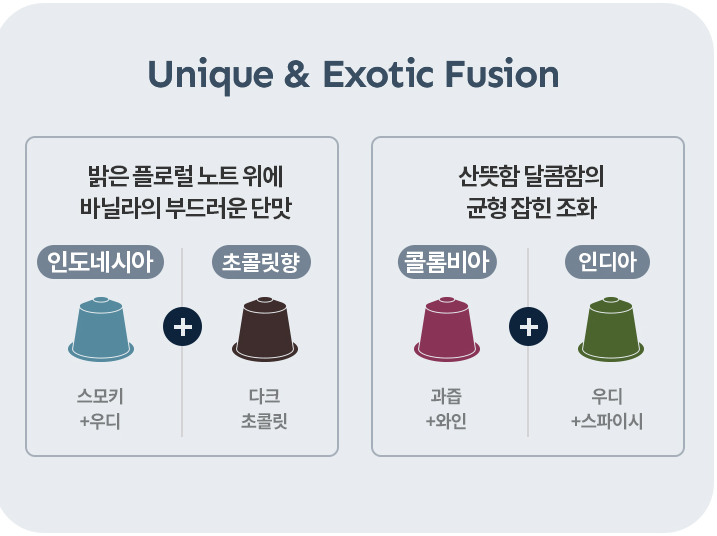 4. Unique & Exotic Fusion