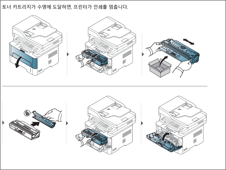 삼성 SL-M2893FW 인쇄가 흐리게 나와요. 원인 및 조치방법 안내