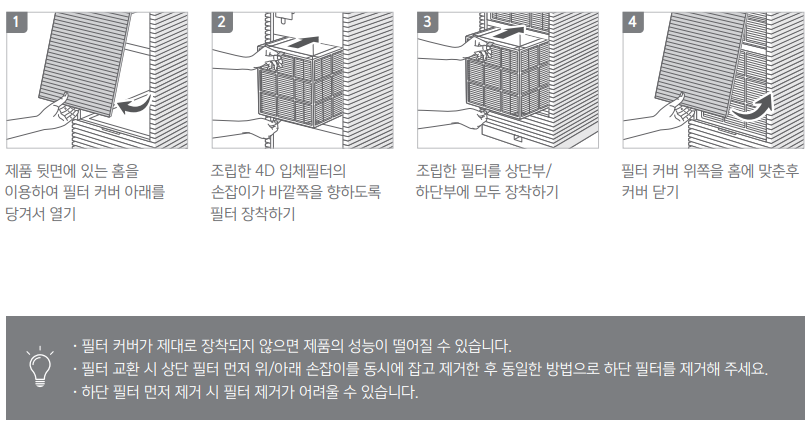 코웨이 노블 공기청정기 작동을 안해요. 원인 및 자가 조치방법 안내 코웨이 노블 공기청정기 작동을 안해요. 원인 및 자가 조치방법 안내