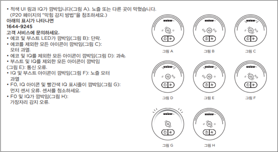 샤크 무선청소기 전원 꺼짐 현상 원인 및 조치방법 안내