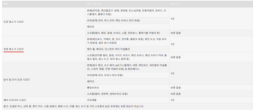 드리미 보증기간 확인 방법