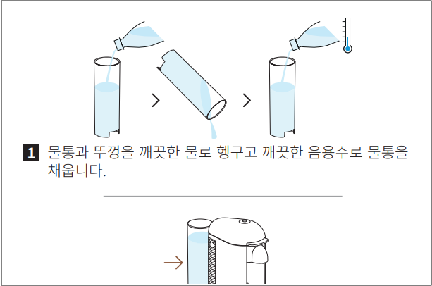 네스프레소 버츄오 플러스 주요 고장원인 및 조치방법 안내 청소방법