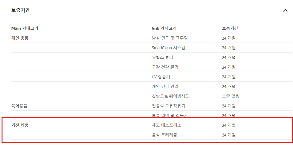 보증기간