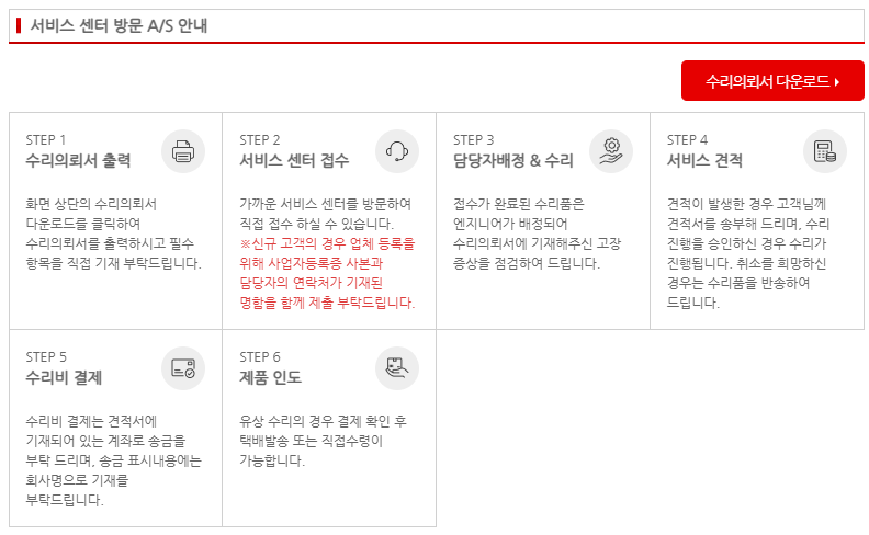 미쓰비시 AS서비스센터 위치 및 수리신청 방법 안내