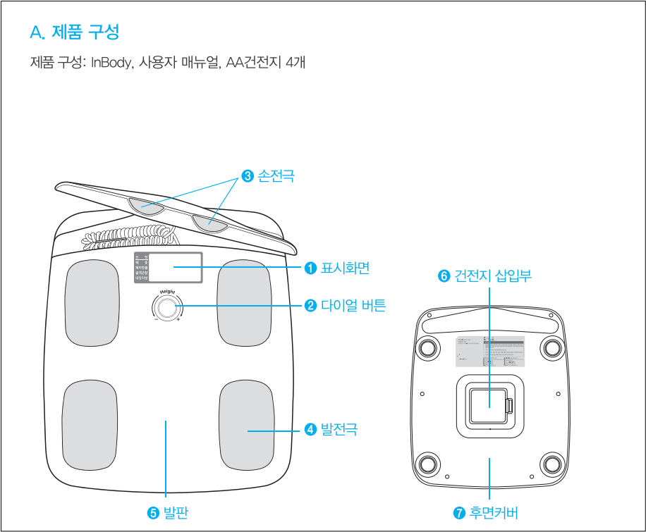 인바디 체중계 매뉴얼 사용설명서 다운로드 안내