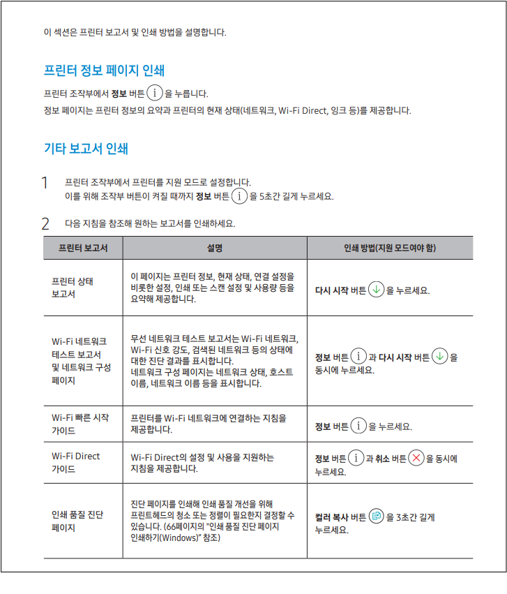 삼성 SL-T2170W 프린터 네트워크 오류 원인 및 조치방법 안내 삼성 SL-T2170W 프린터 네트워크 오류 원인 및 조치방법 안내