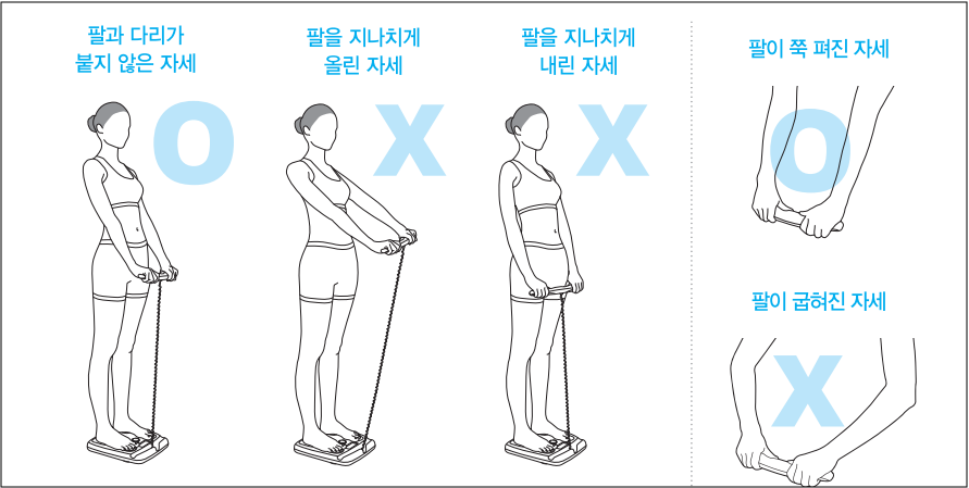 인바디 체중계 측정방법 및 유의사항 안내 팔 측정방법
