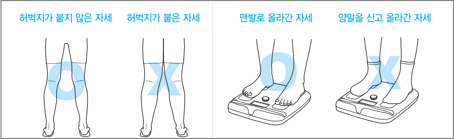 인바디 체중계 측정방법 및 유의사항 안내 허벅지, 발 측정방법