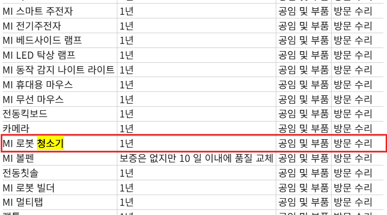 샤오미 무선 청소기 보증기간 및 고객센터 전화번호 안내