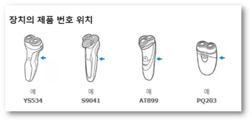 필립스 면도기 매뉴얼 사용설명서 다운로드 바로가기 안내