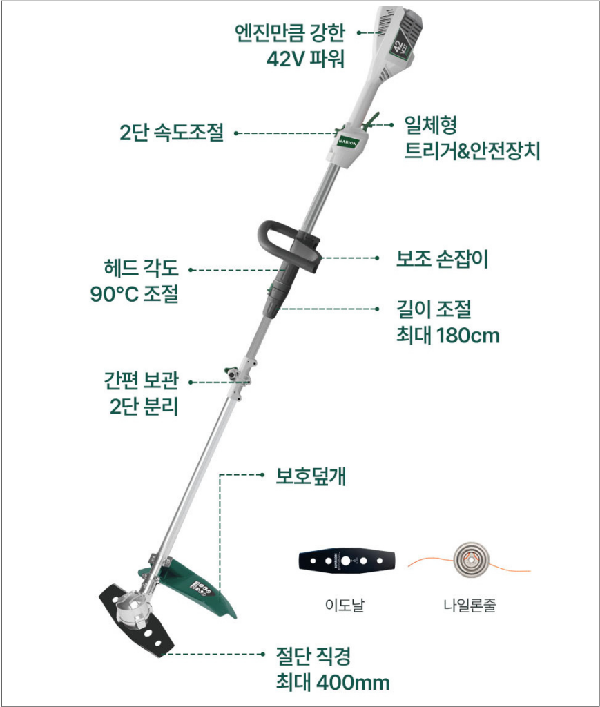 나리온 예초기 사용법 영상 및 고객센터 안내까지 총정리 나리온 예초기 사용법 영상 및 고객센터 안내까지 총정리
