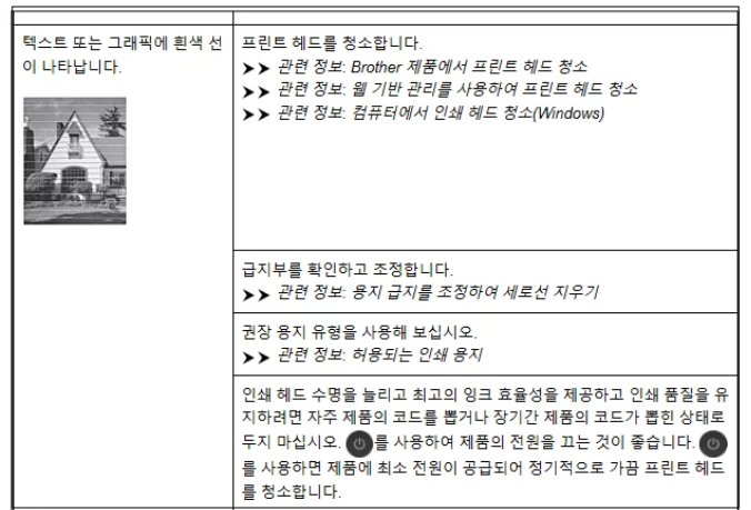 브라더 DCP-T730DW 인쇄가 안돼요. 원인 및 조치방법 안내 브라더 DCP-T730DW 인쇄가 안돼요. 원인 및 조치방법 안내