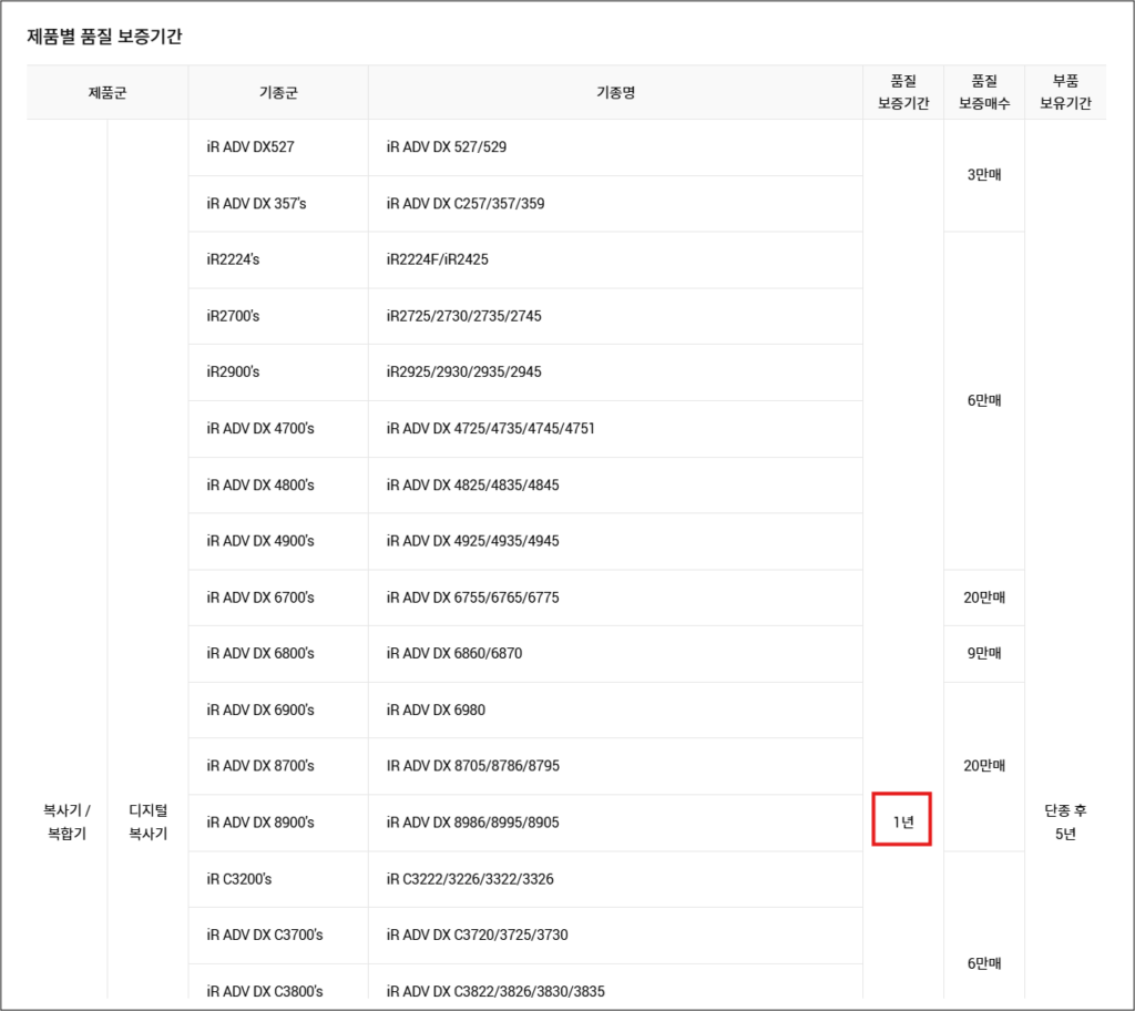 캐논 GX7090 프린터 인쇄가 안돼요. 원인 및 조치방법 안내 캐논 GX7090 프린터 인쇄가 안돼요. 원인 및 조치방법 안내