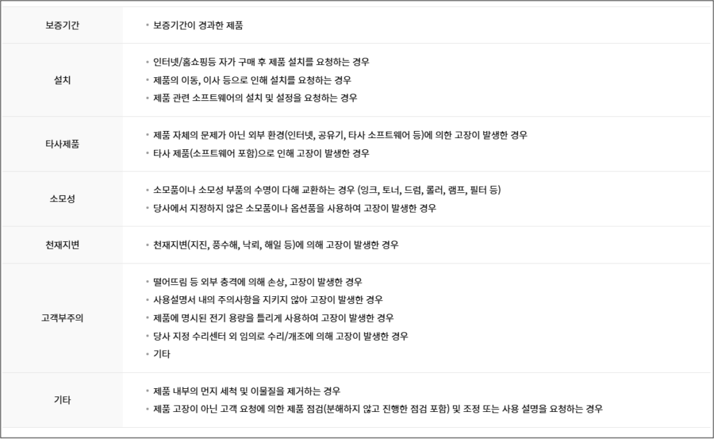 캐논 GX7090, GX7092 보증기간 및 고객센터 AS서비스예약 안내