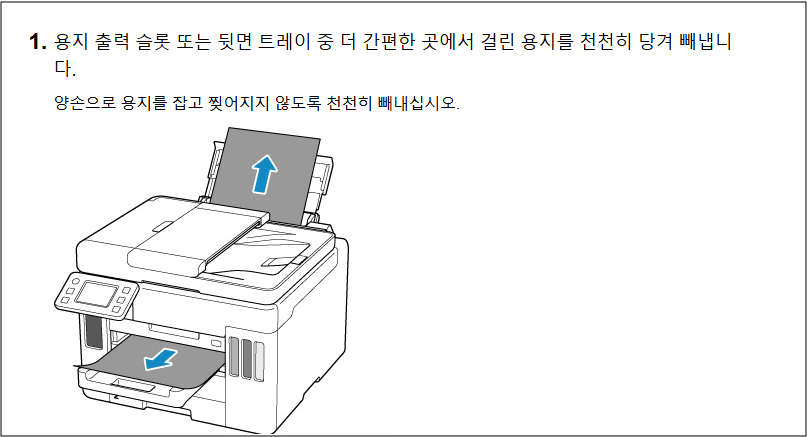 캐논 GX7090 용지 걸림 오류 코드 해결 방법 안내