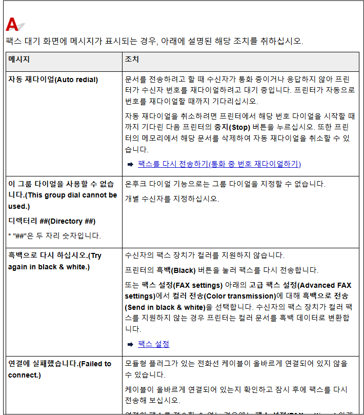 캐논 GX7092 팩스 오류 메세지 원인 및 조치방법 안내 캐논 GX7092 팩스 오류 메세지 원인 및 조치방법 안내