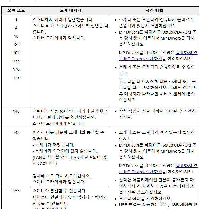 캐논 GX7092 스캐너 오류 코드 및 해결 방법 안내 캐논 GX7092 스캐너 오류 코드 및 해결 방법 안내