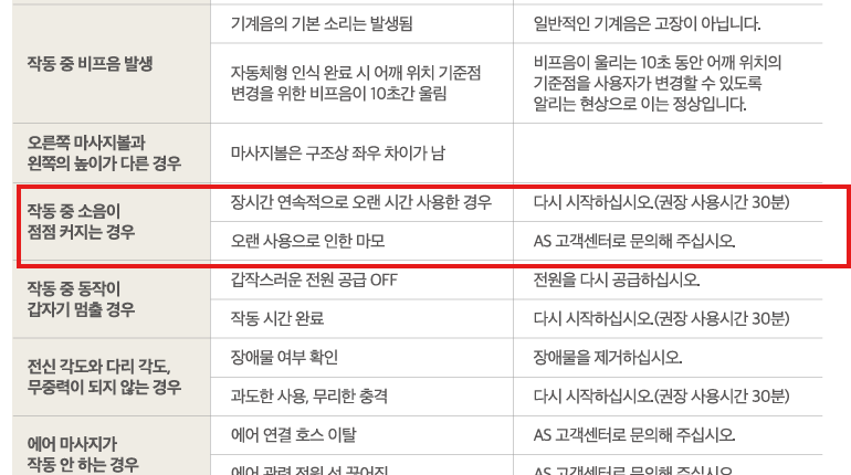 제스파 안마의자 주요 고장 원인 및 조치방법 안내 제스파 안마의자 주요 고장 원인 및 조치방법 안내